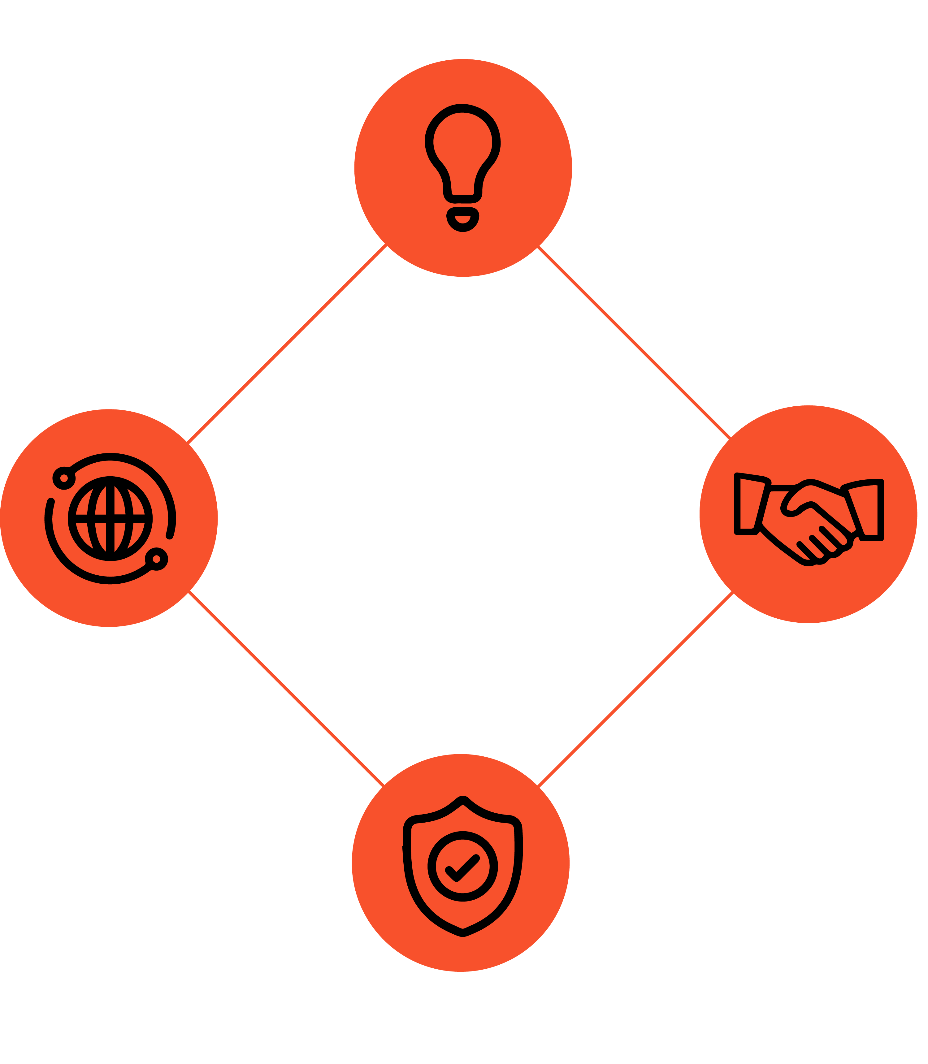 Propuesta-de-valor_img_yakk_01-min